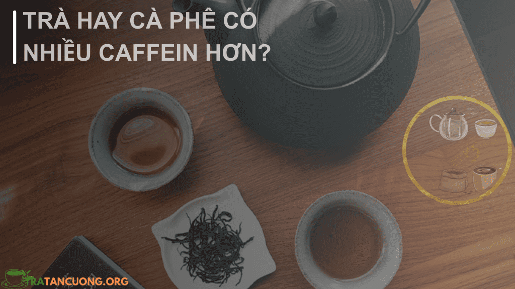 Lượng caffein trong trà và cà phê